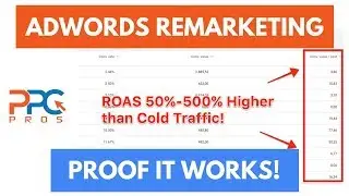 Increase ROI w/ Google AdWords Remarketing - Most Profitable Ads You Can Run!