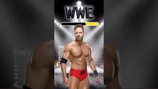How Well Do You Know These WWE Superstars? Quiz Time!