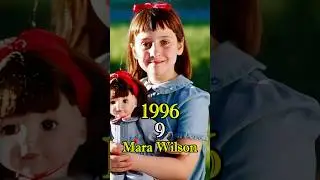 MATILDA (1996 FILM) CAST THEN AND NOW 2025 #shorts #matilda