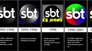 TODOS OS LOGOTIPOS DA TVS/SBT (1976-2021)