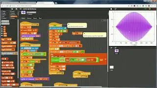 Illustrating Science Concepts with NetsBlox Plots (old version)