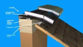 Hi-Perf Ridge Vent Slope-to-Vertical Wall