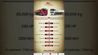 Eicher Pro 6055XP 4x2 vs BharatBenz 5528T 4x2 Tractor Trailer