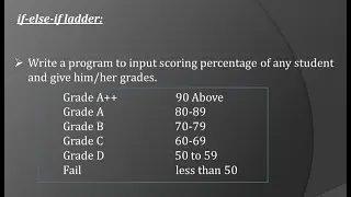 If-else-if ladder in java part-2