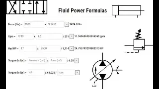 Interactive hydraulic fluid power formulas