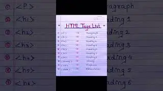 html tags| html tags with examples |html all tags with examples #shorts #youtubeshorts #viral #short