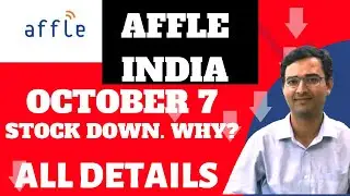 Affle india share split | Affle india share latest news | Affle india october 7 | Affle india today
