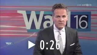 Erste Hochrechnung - BP-Wahl 22. Mai 2016