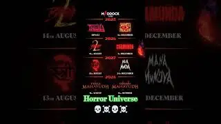 Maddock Horror Universe 💀💀||#shortvideos #shorts #maddock #stree3#thama#munjya#bhediya2