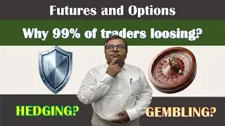 F&O Basics for Beginners: The Ultimate Guide (Derivatives, Calls & Puts)