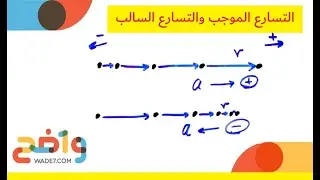 التسارع الموجب والتسارع السالب (فيزياء 1)