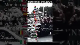 Noting all of the races ! Next up is Austin, Texas 🗣️