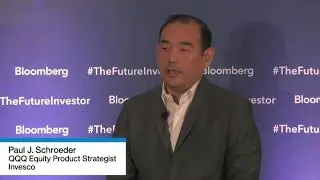 Invesco QQQ on Timely Innovation