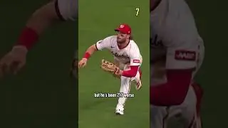 Where are the top 10 MLB prospects from 2024 now?