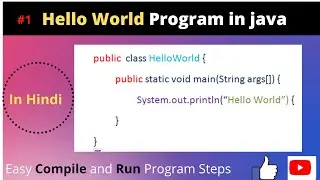 ▶️👍💯💥Java HELLO WORLD  Program | Java Hello World Program in Notepad | Print Java Hello World-2024