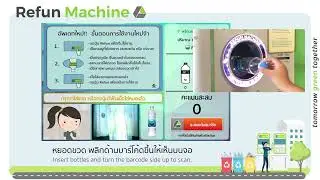 Refun Machine ตู้รับซื้อขยะรีไซเคิลอัตโนมัติ (Full)