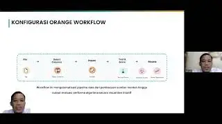 Video ML Orange Data Mining UAS Marsudin 1242923024