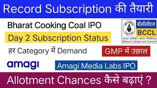 Day 2 Subscription Status | BCCL IPO | Final Decision Apply Or Not ?