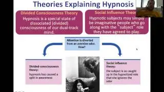Hypnosis