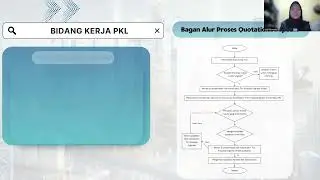 Asti Febrianty_Presentasi Laporan PKL di PT. Tri Telcon Utama