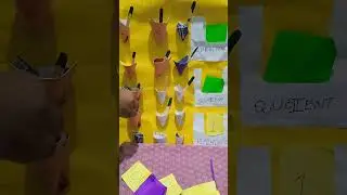 maths project third class division method