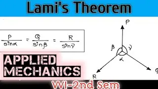 Lami's Theorem Derivation | Applied Mechanics-2nd Sem | Most Important question | 🇳🇵