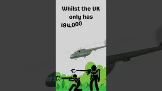 What if the UK and Pakistan went to war in 2023?