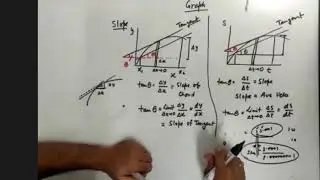 Graph analysis - finding slope and analyzing slope