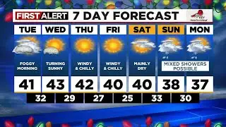 First Alert Tuesday morning FOX 12 weather forecast (12/13)