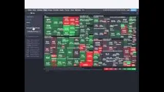 Wall Street On-line - Сбербанк, Нефть, Золото и Рубль