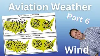Aviation Weather Ground School: Part 6 - Wind: Pressure Gradient Force, Coriolis Force, and Friction