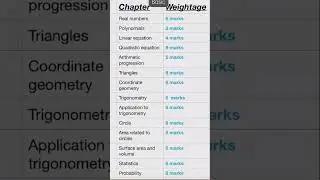 Class10th | Basic and standard | maths | #cbse #maths #mathematics#studyshorts #standard#basic#class