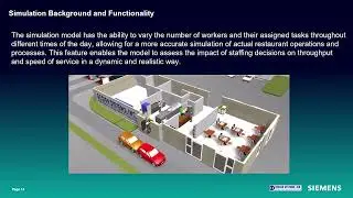 Utilizing Simulation to Optimize the Fast Food and Quick Service Restaurant Industry