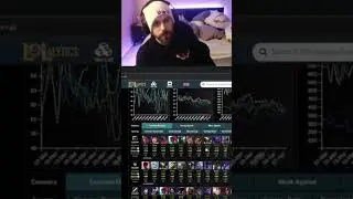 August - BRIAR TOP is Secretly OP (Short)