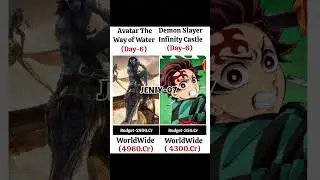 Avatar 2 Movie Vs Demon Slayer Infinity Castle Movie Day 6 Box Office Collections