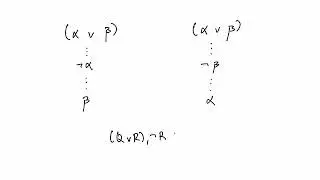 Disjunctive Syllogism