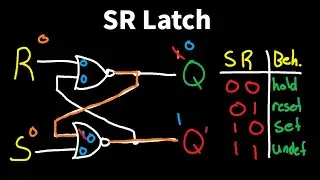 Literally the Best SR Latch Video (On Everything YOU Love) - Logic Design