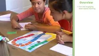 Biz Ops Game Overview - The Fun Way to Learn and Teach Business