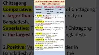 1-Degree of Comparison- Positive, Comparative and Superlative #english #shorts #shortvideo #grammar