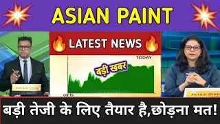 Asian Paints Stock News Today ⚫ Asian Paints Stock Latest News ⚫ Stock Market