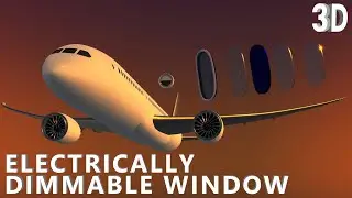How Electrically Dimmable Window Works