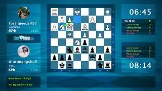 Indonesia 🇮🇩 Chess Grandmaster, Thrilling Exciting Win🏆,I can defeat anyone 😁✌️💪🕺