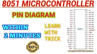 #8051 #8051microcontroller #pindiagram BBE |8051 MICROCONTROLLER BY BBE BLUE BOX EDUCATION