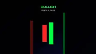 Bullish Engulfing Dandlestick ll #stockmarket #stockmarkettutorial #trading