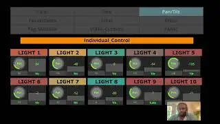 TouchDesigner VJ Setup for Nashville Drone 2025 (DMX + Live Camera FX)