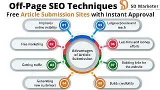 How to Submit Article | Free Article Submission Sites with Instant Approval | Off Page Techniques