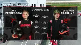 NK Huurkarten Junior - Spa Francorchamps (F1 Style)