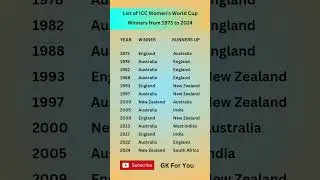 List of ICC Women's World Cup Winners from 1973 to 2024 #shorts #cricket #winner #gk