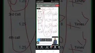 margin configurations settings in royal q
