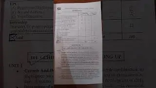 Veer Bahadur Singh Purvanchal University, Jaunpur B.ed Syllabus 1st semester VBSPU UP part 1